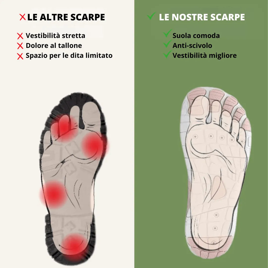 Recensione
