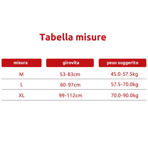 Massaggiatore effetto riscaldante di lunga durata