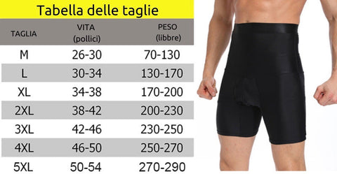 Set da 2 pantaloncini dimagranti a fascia alta (TRASF)