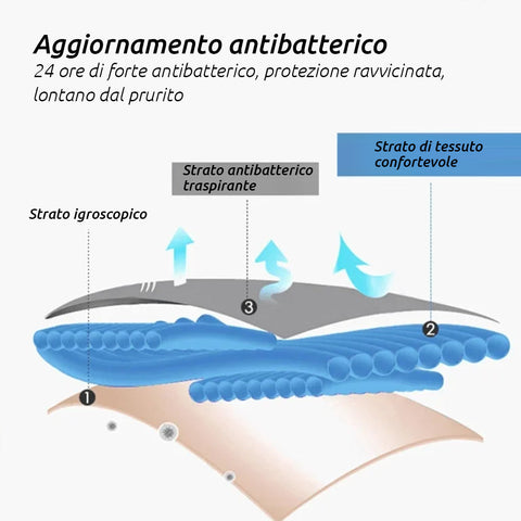 Set da 6 mutande traspiranti e confortevoli (TRASF)