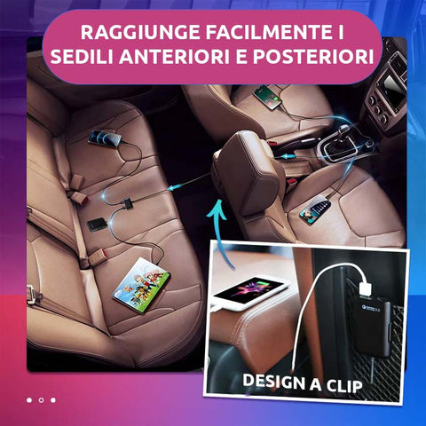 Set da 2 caricabatterie rapidi per auto a 4 porte (TRASF)